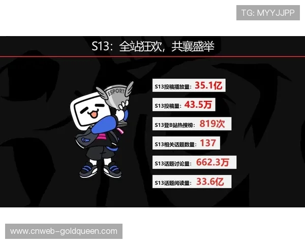 多元化主体协同构建赛事运营新机制，增强资源整合能力